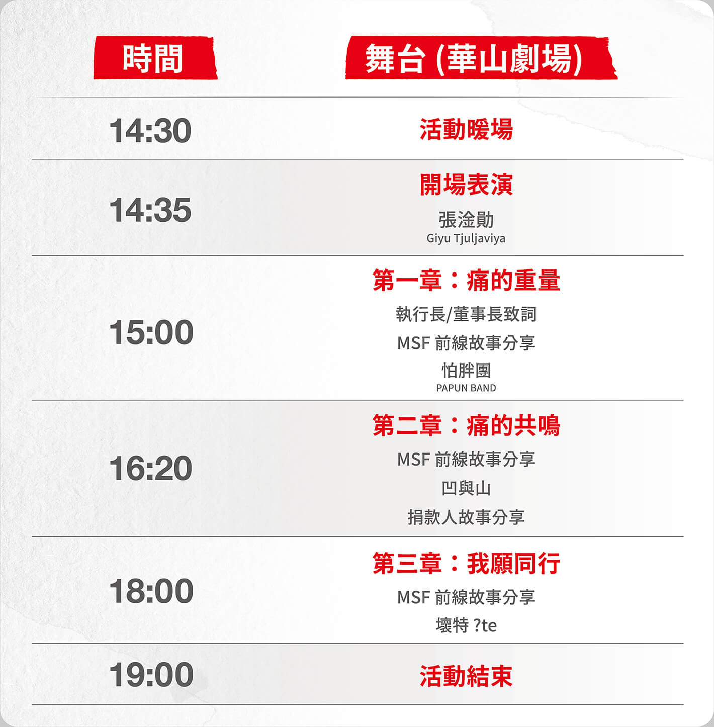 COMING SOON 敬請期待 | 無國界醫生