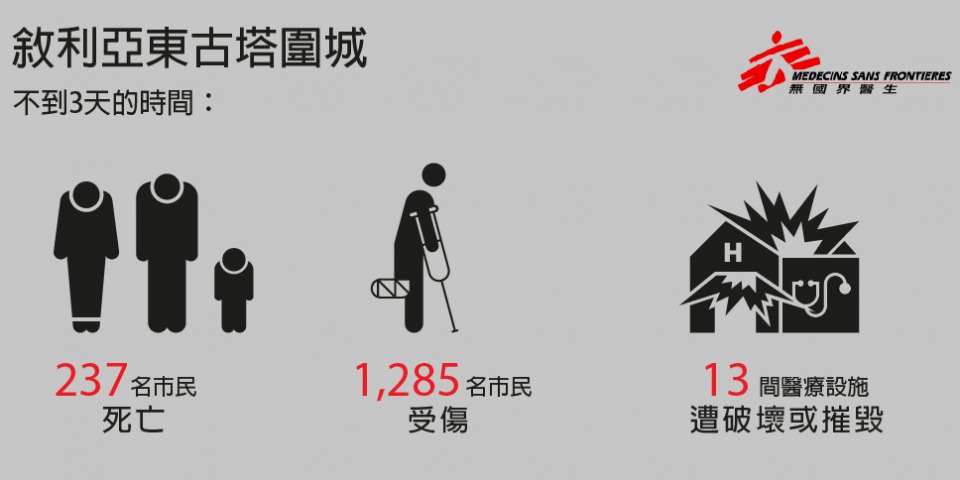©MSF 敘利亞東古塔