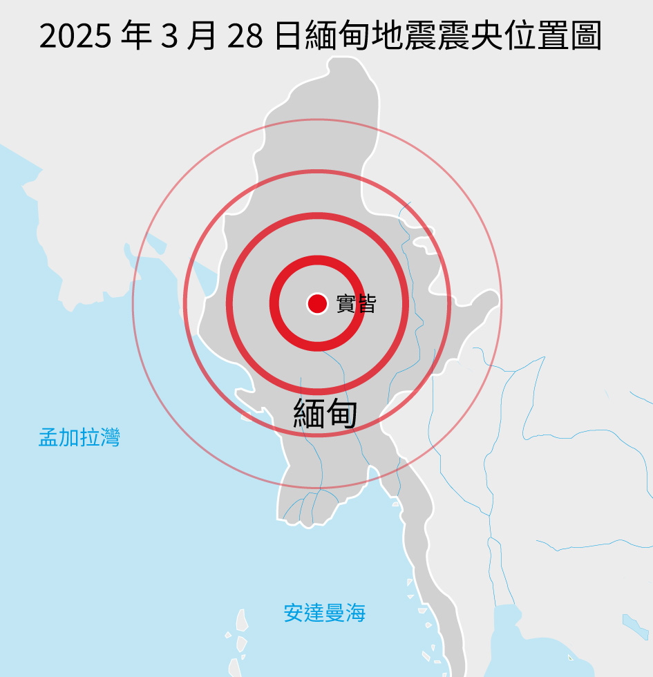 2025緬甸地震震央實皆省